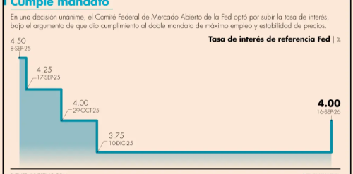 Noticia 1